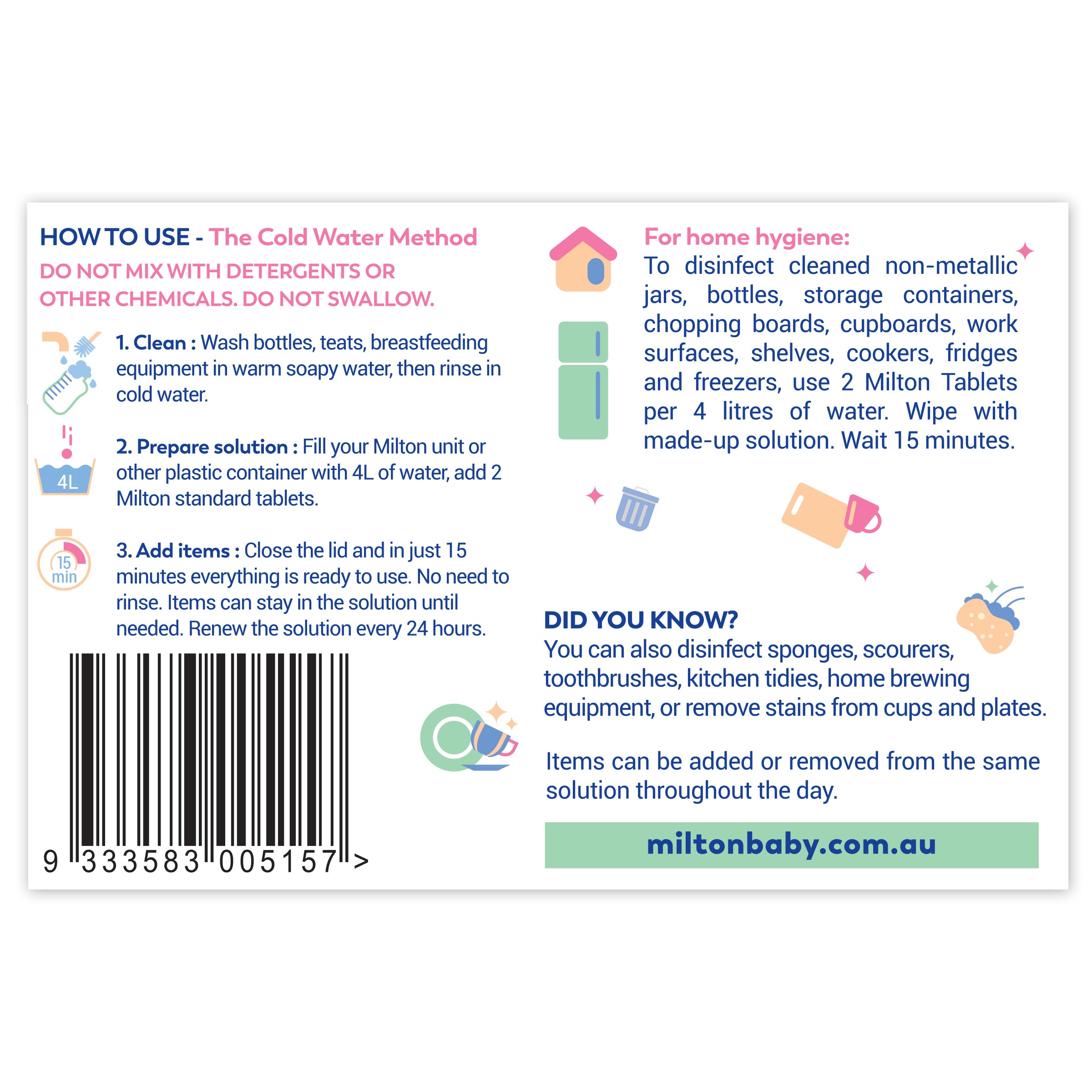 Back of the Milton antibac tab box with How to Use information